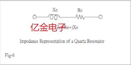 晶振振荡频率以及内置LC到底有何玄机?安基前来解密